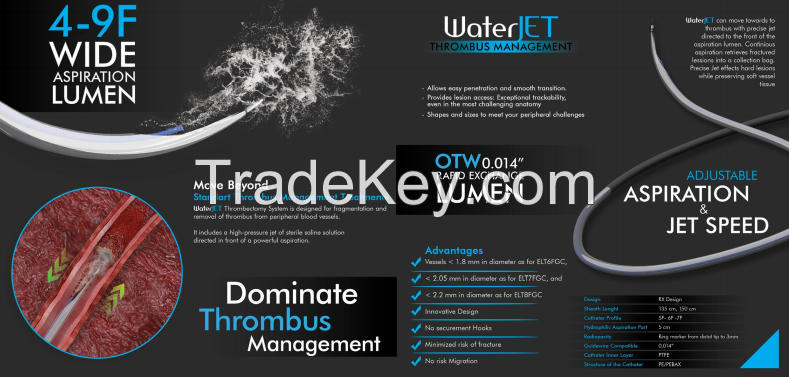 WaterJET THROMBUS MANAGEMENT