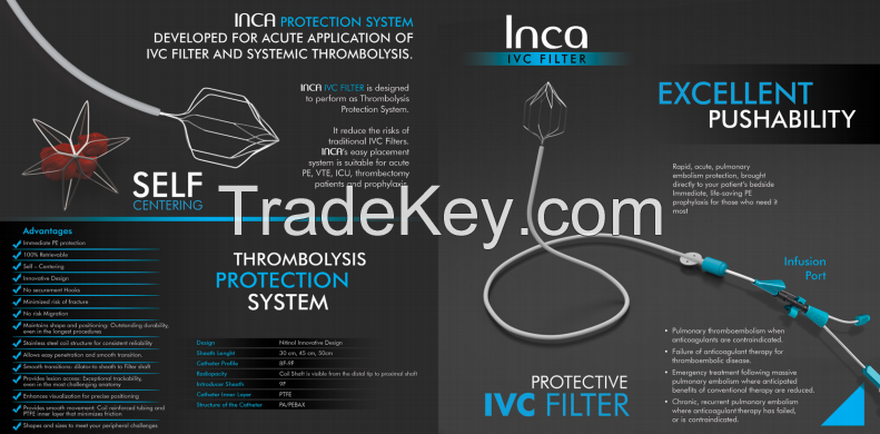 Inca IVC FILTER