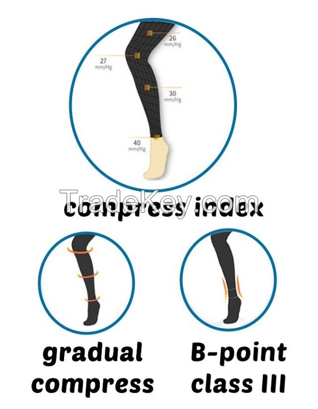 [DeParee] Healthy Compression Footless Tights 420D