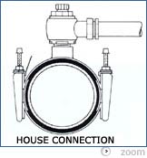 Huwa stainless steel branch clamp