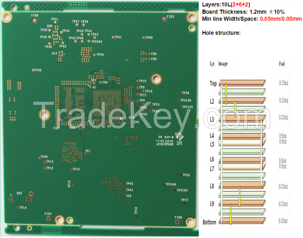 10layers (2+6+2) Laptop PCB Board