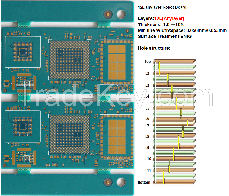 12layers Micro-Vias for Anylayer Artificial Intelligence PCB Board