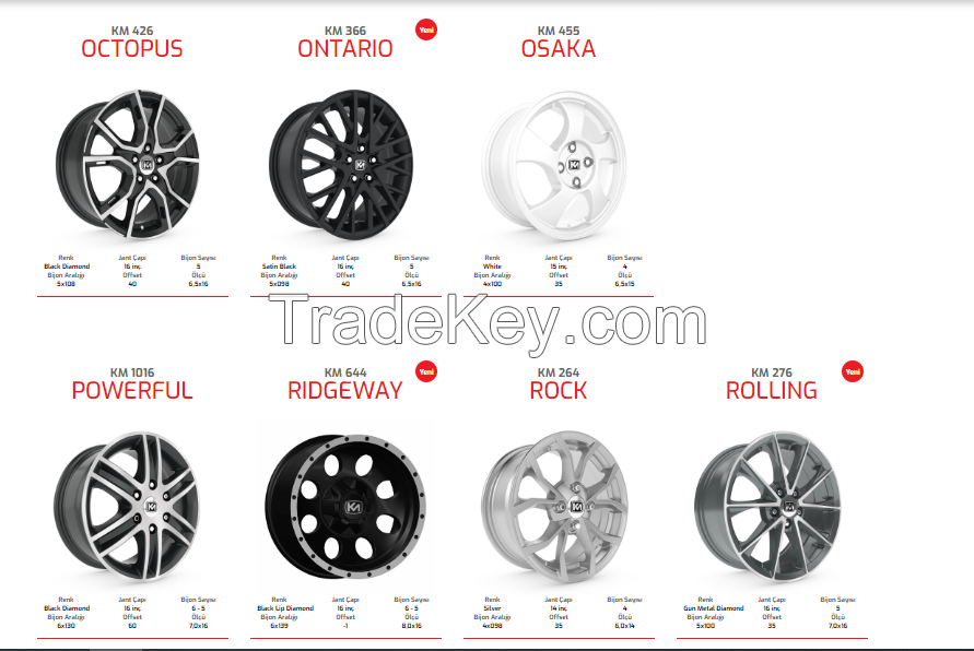 Kormetal Alloy Wheel