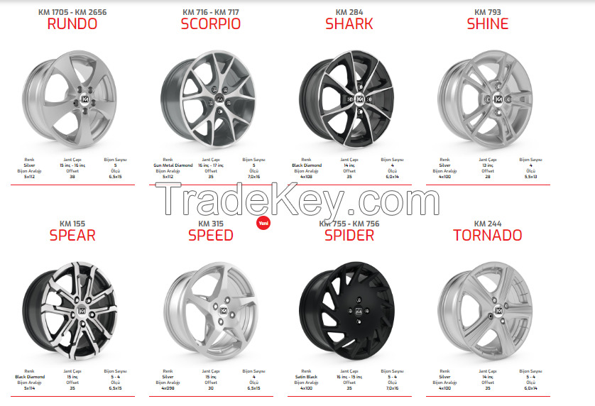 Alloy Wheels