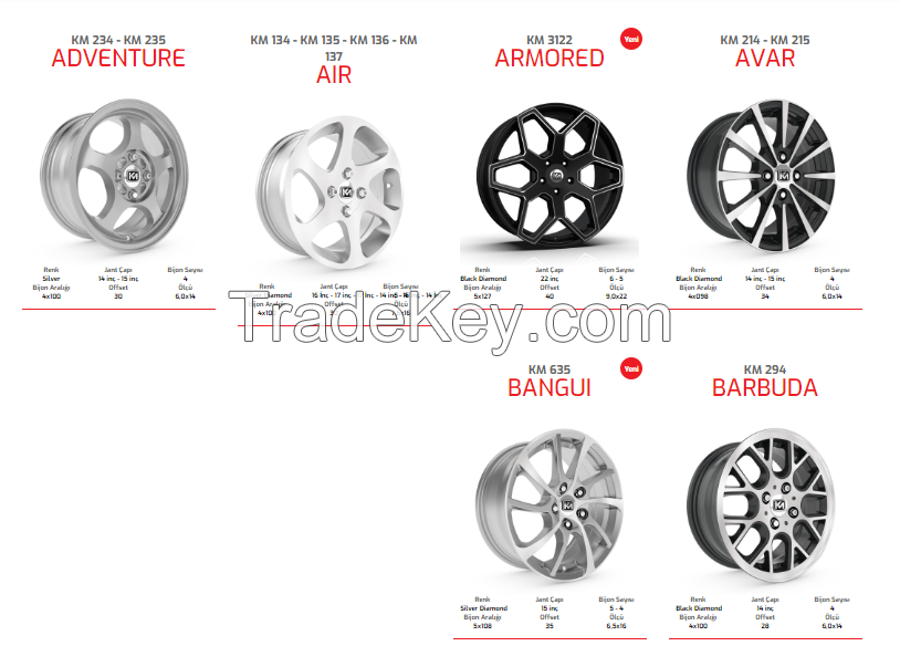 Alloy Wheels