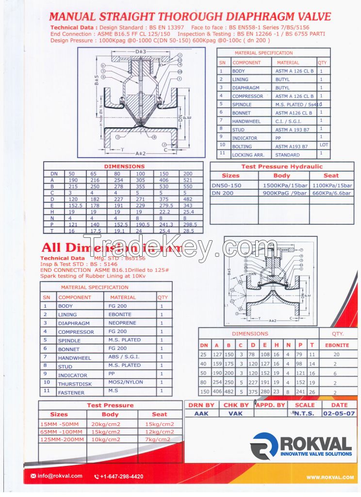 Diaphragm Valves