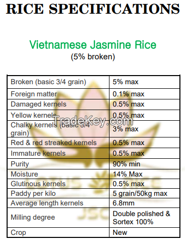 Fragrant Rice - 5% broken - 2021 Winter-Spring crop - Vietnam origin