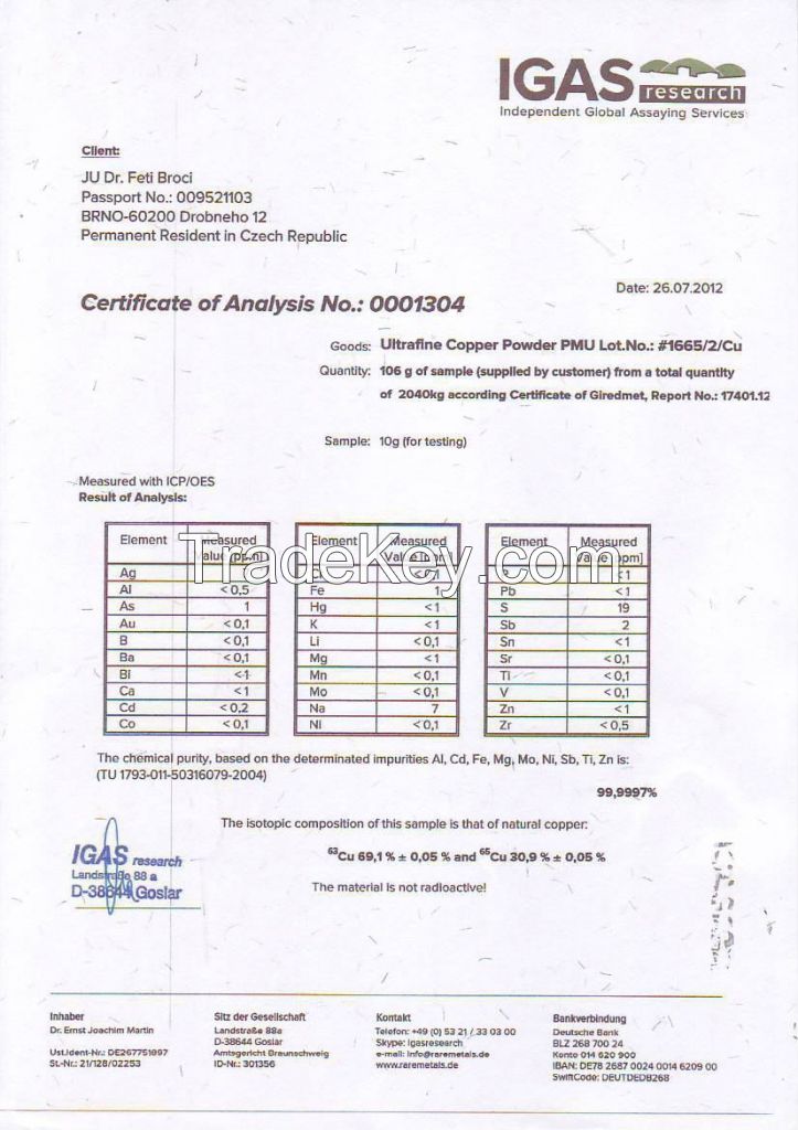 Ultrafine Copper Powder Dispersal PMU Type 99,997