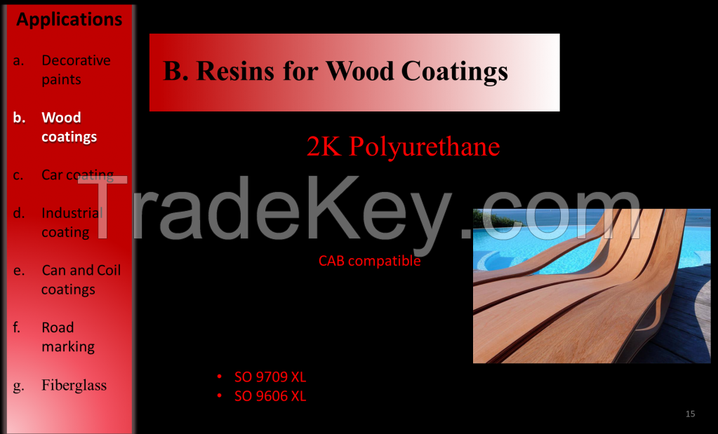 Wood Coatings and Resin