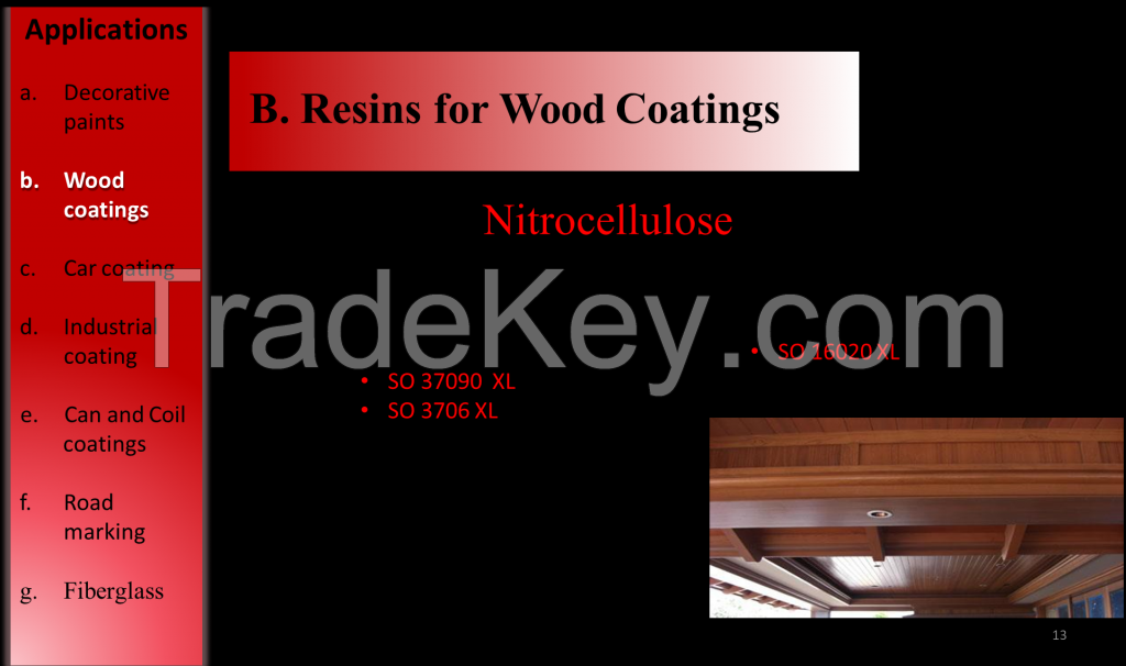 Wood Coatings And Resin