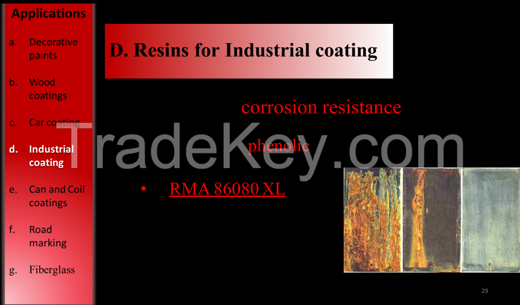 Wood Coatings And Resin