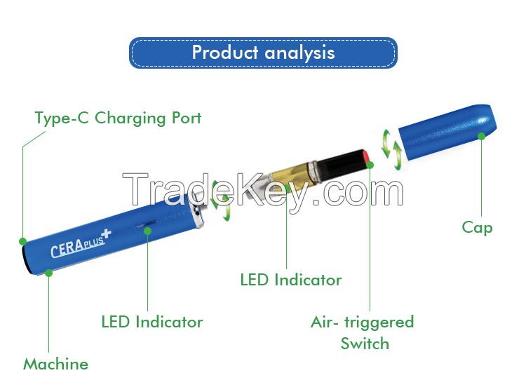 Portable japan vape other electronic cigarettes oil capacity 0.5ml/1.0ml vape