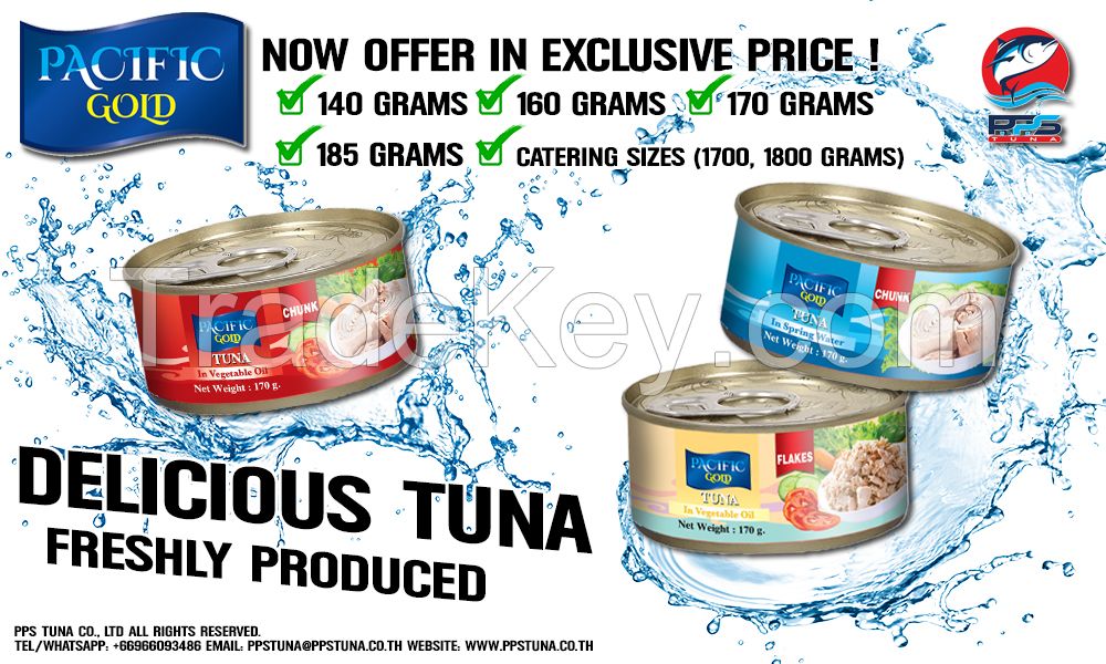 Canned Tuna, Sardine and Mackerel