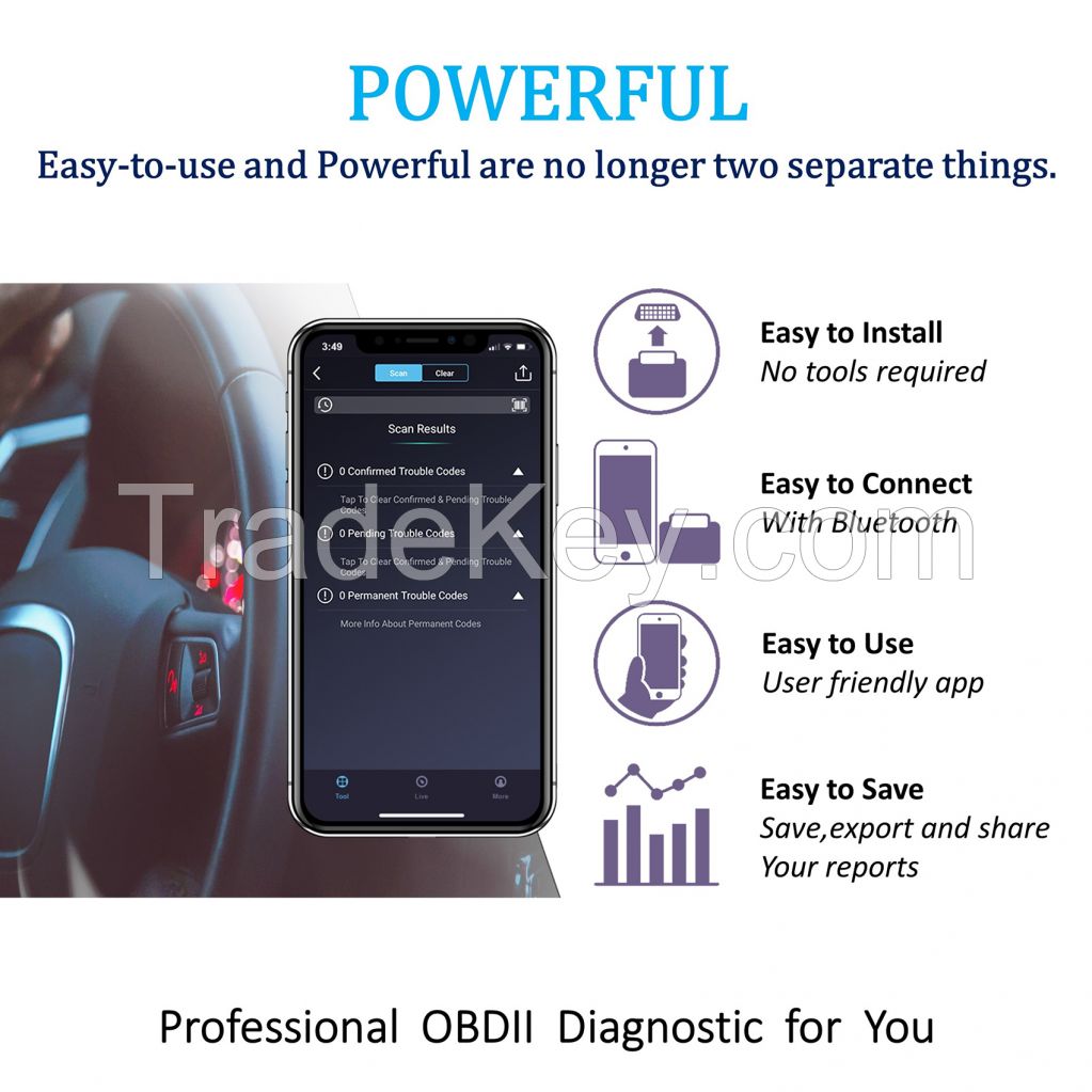 Automotive Obdii Scanner