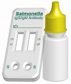 Salmonella Test Kits