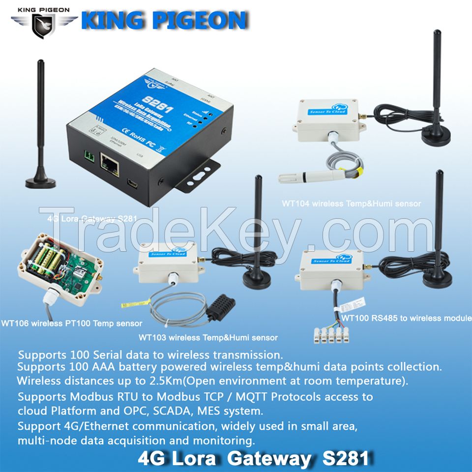 S281 Cellular GPRS 3G 4G Ethernet Modbus Lora Gateway