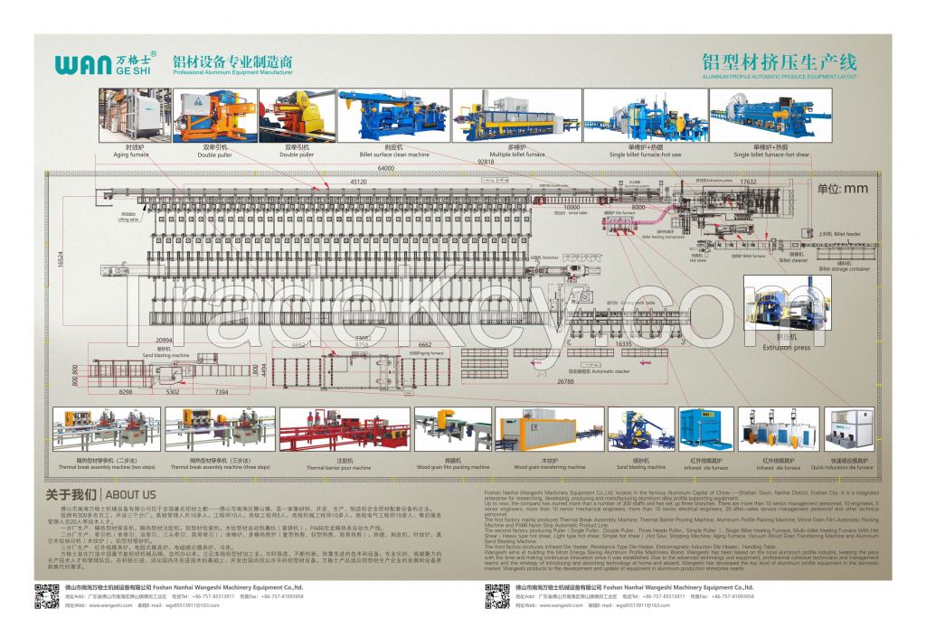 aluminium profile extrusion line