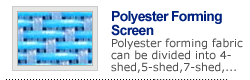 polyester spiral mesh