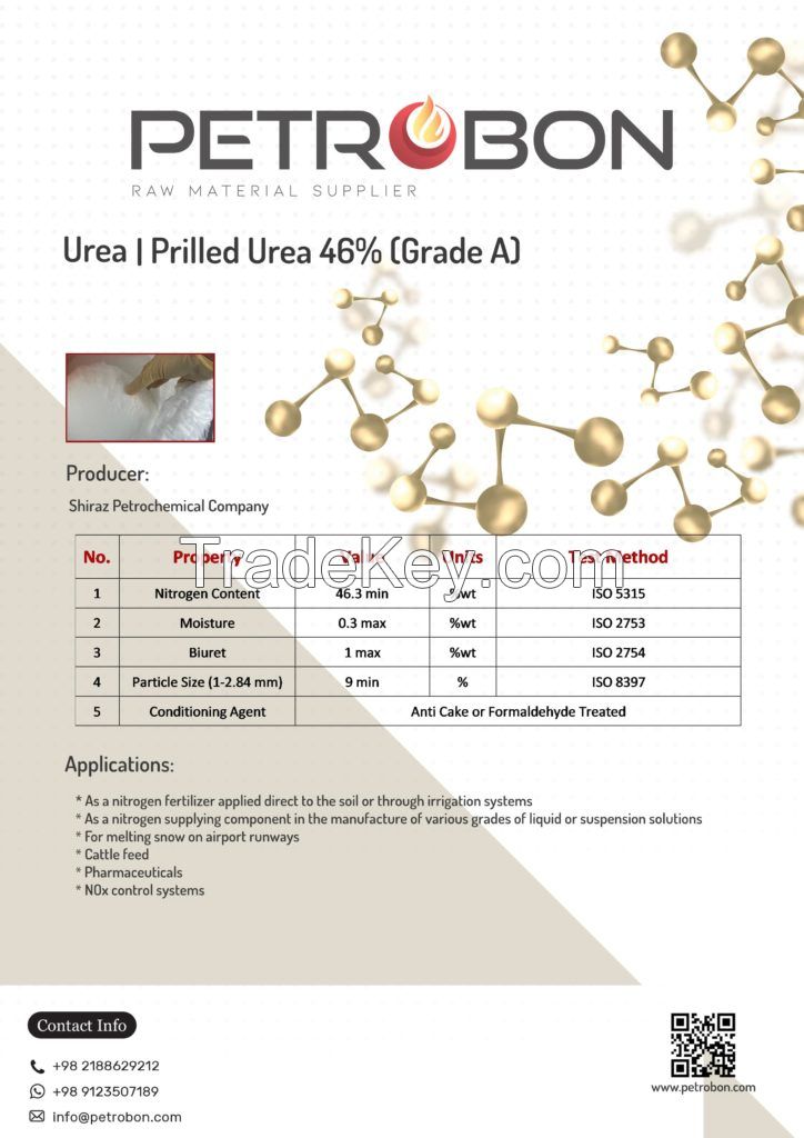 Prilled Urea 46%