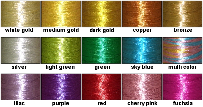 Metallic yarn