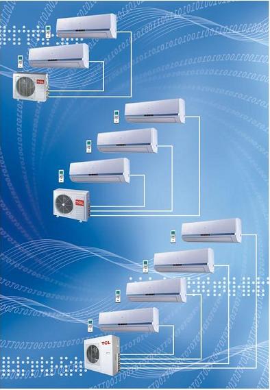 R410A DC inverter one drive more series