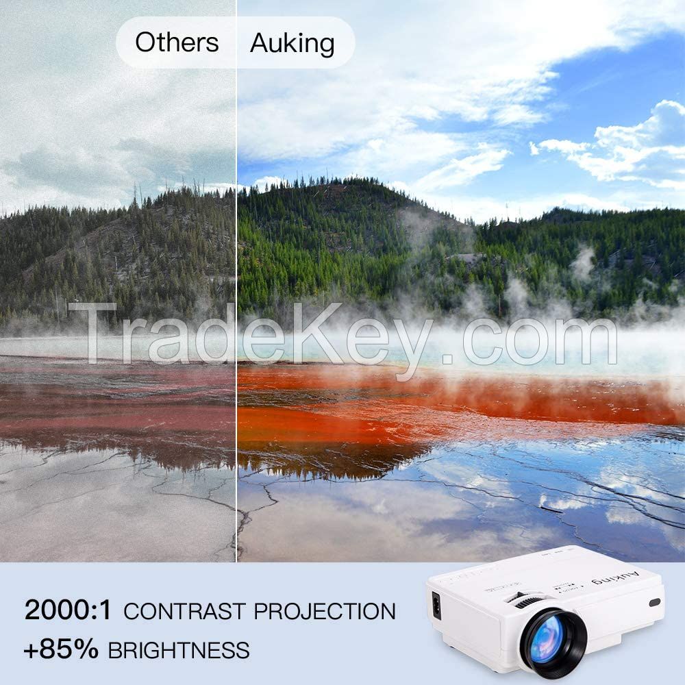 AuKing Mini Projector 2021 Upgraded