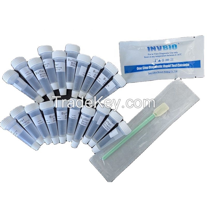 Health and Medical Devices Coronavirus (SARS-CoV-2) Antigen Rapid Test Device (Saliva)