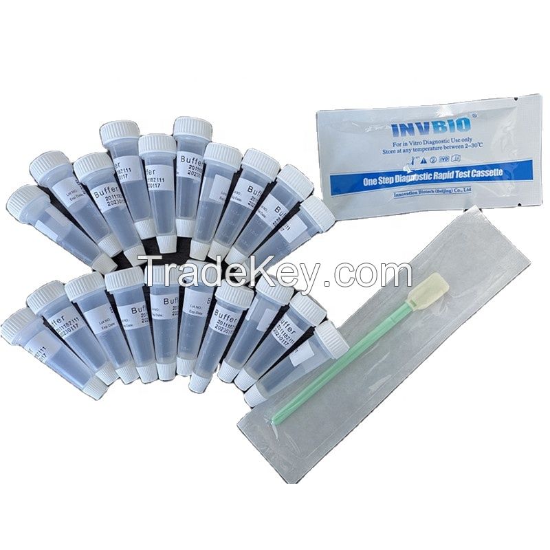 High Specificity  Coronavirus (SARS-CoV-2) Antigen Rapid Test Device (Saliva)