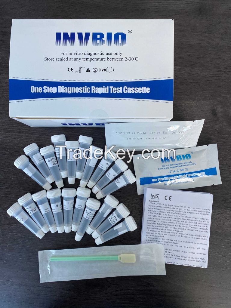 CE approved Coronavirus (SARS-CoV-2) Antigen Rapid Test Device (Saliva)