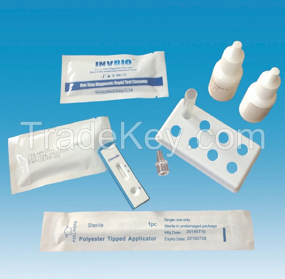 Medical device Chlamydia Rapid Test Card