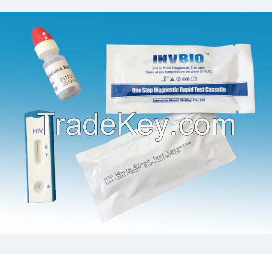 Cheaper price HIV Test Serum Card