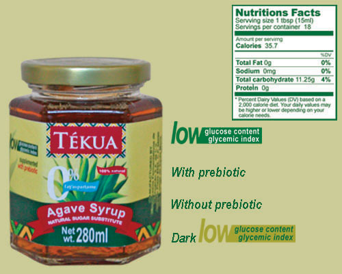 AGAVE SYRUP
