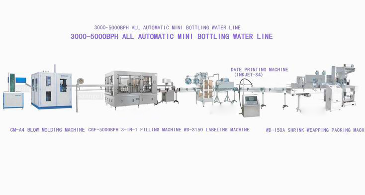 integrated automatic 5000bottles blowing, rinsiing, filling, packing line