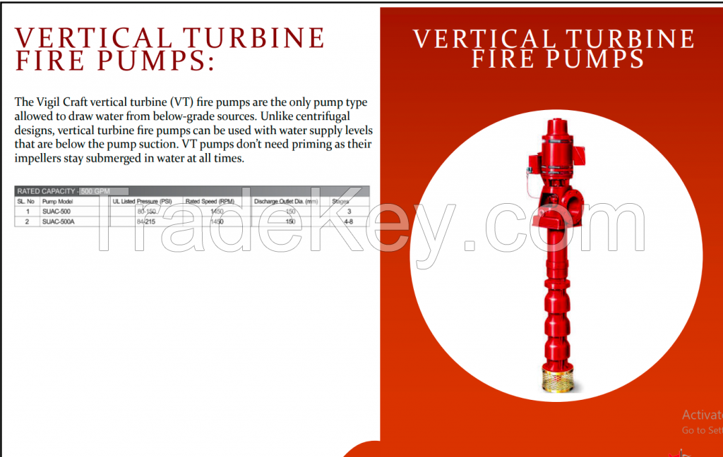 Vertical Turbine Fire Pump