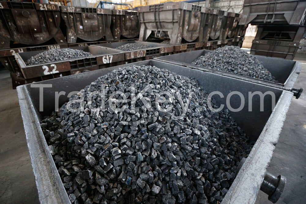 Charcoal and Coal Supply