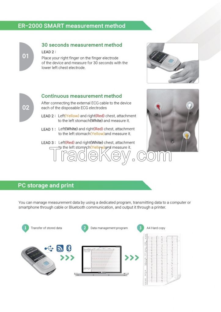 Running Heart PHR platform service linked to Portable Electrocadiographic Holter  Analyser