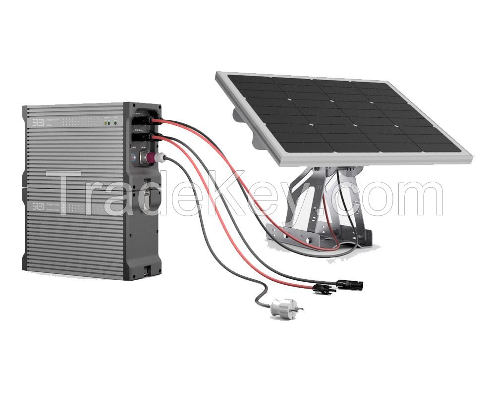 [Dotgrid] Solar-Powered Multipurpose Power Supply System