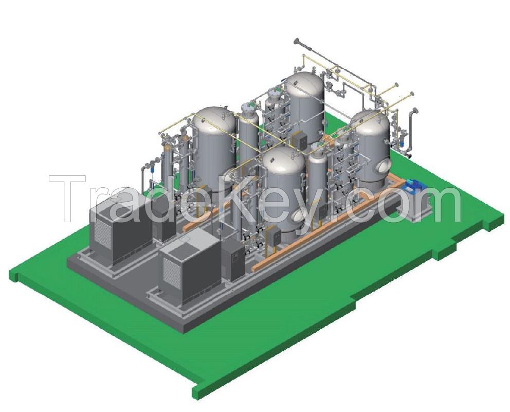 Nitrogen Generation Package