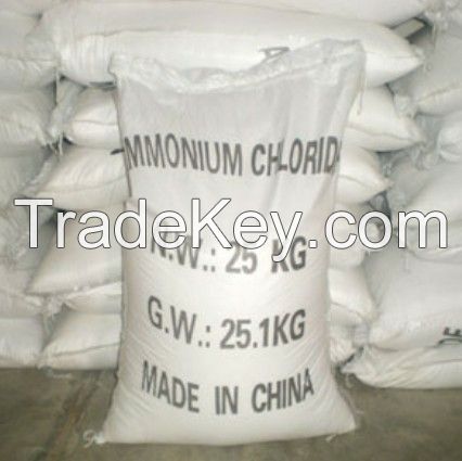 Ammonium Chloride 