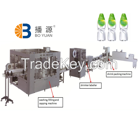 Bottled Water Filling Machine