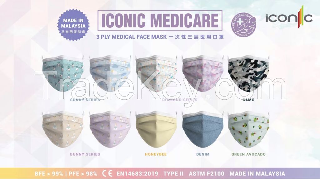 Iconic Medicare 3ply Medical Face Mask