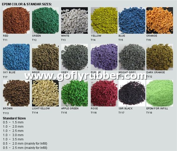 Standard Colors and Sizes of Colorful EPDM Rubber Granules