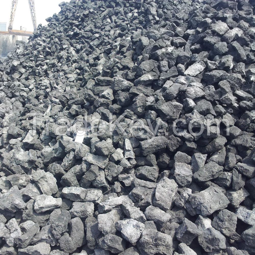 Good quality low price metallurgical coke/met coke