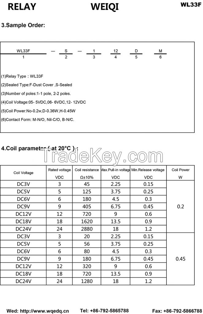 5A Miniature Power Relay for Household Appliances &amp;Industrial Automotion System Smart Home Wl33f