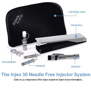 Needle-free injection