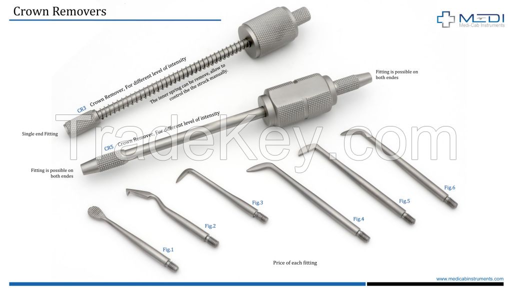 Dental Instruments