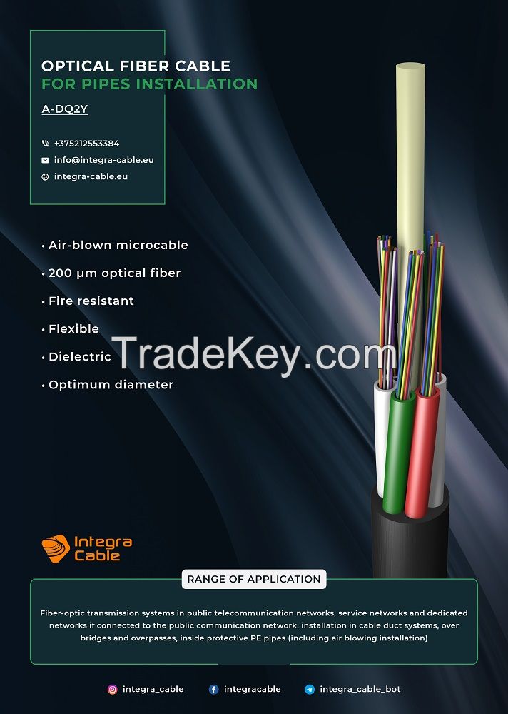 Optical fiber cables for pipes installation