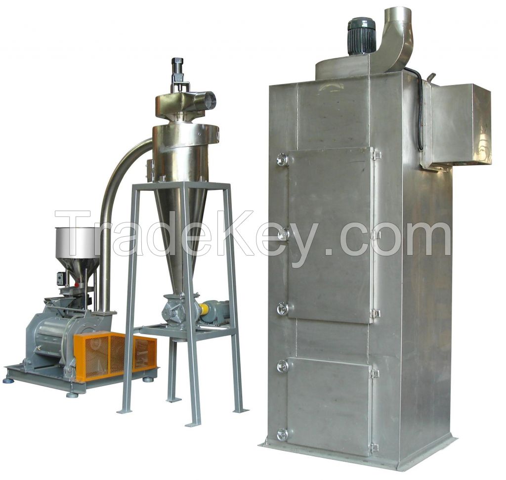 Grinder, Mixer, Turnkey System