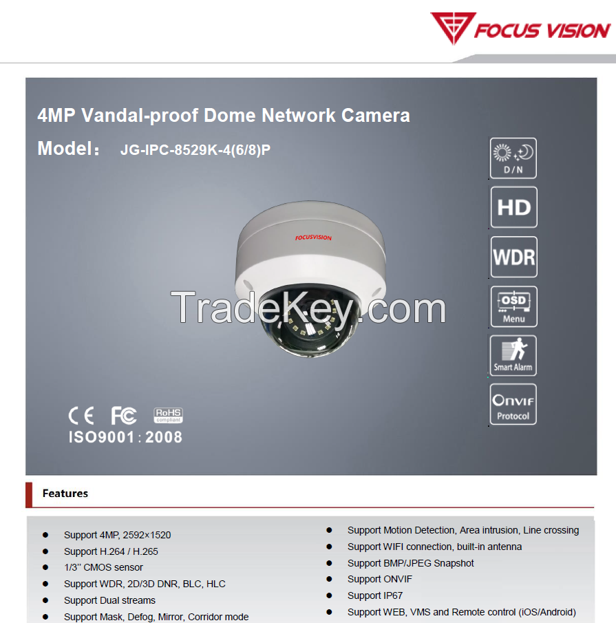 2MP IR Face Detection Network Dome Camera