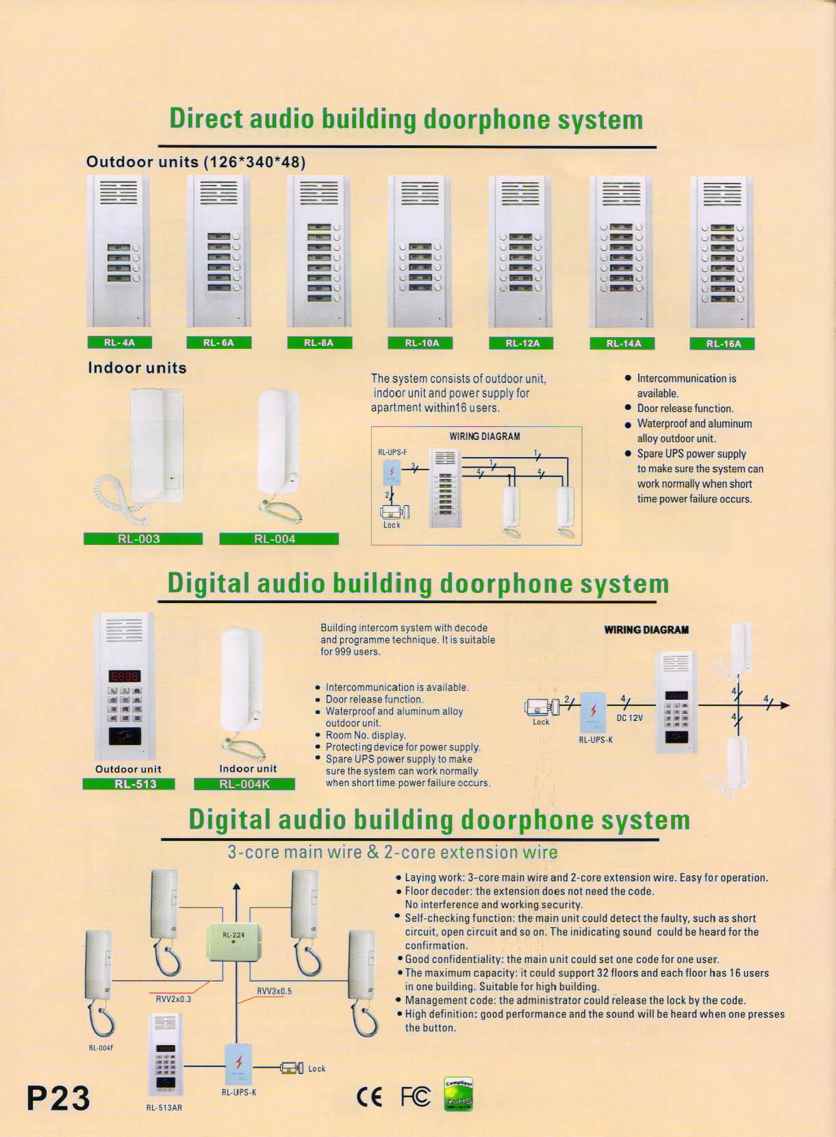 Sell Direct audio building doorphone